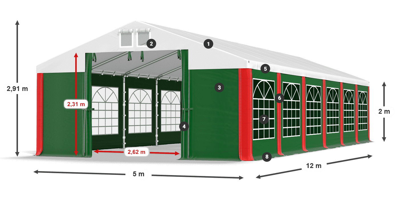 ISD 560 PVC legenda 2m