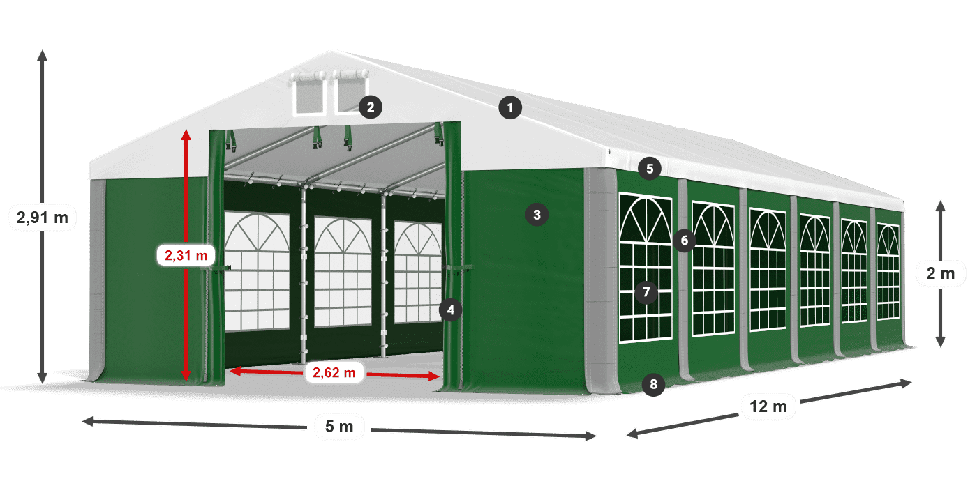 ISD 560 PVC legenda 2m