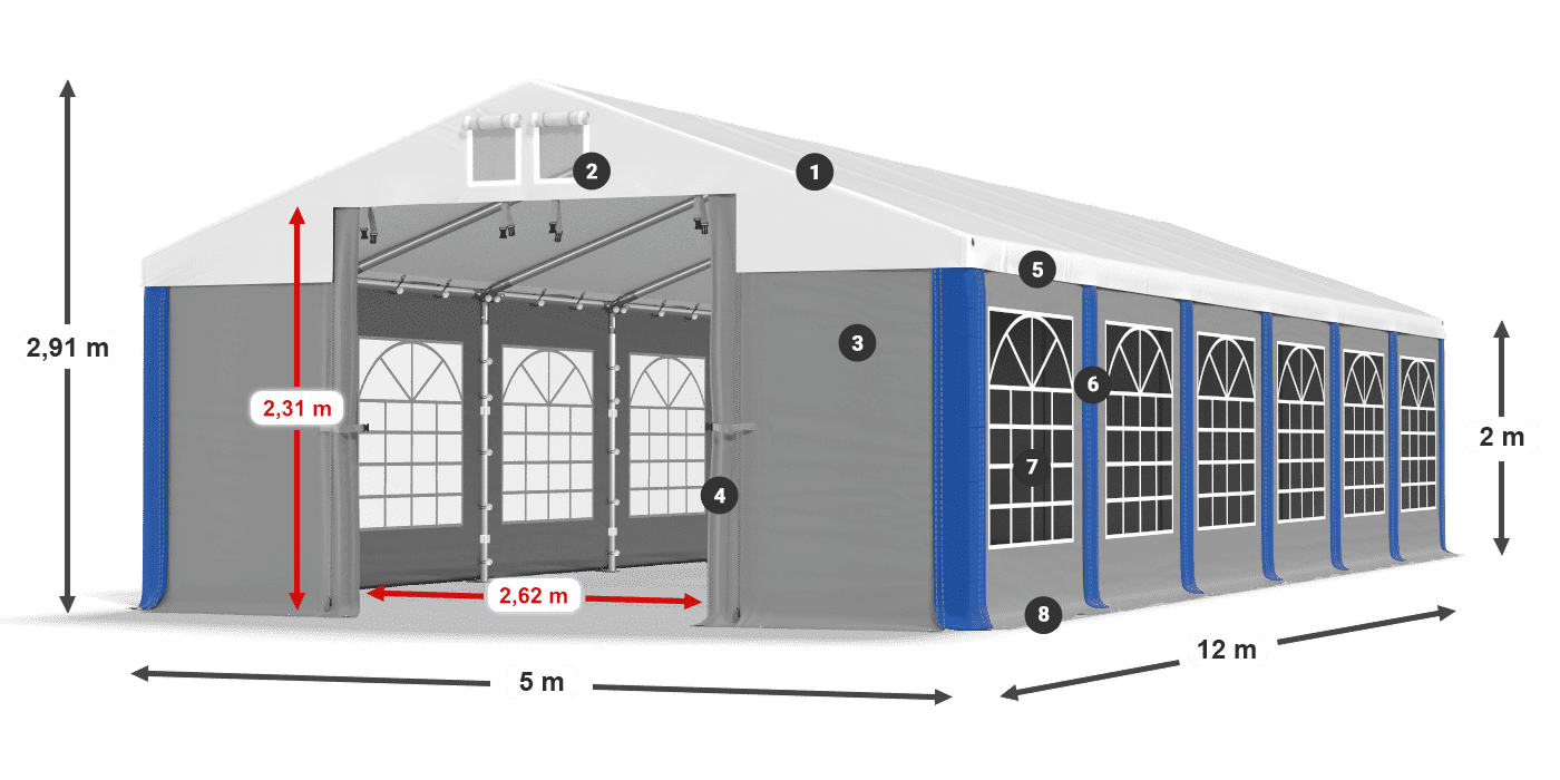 ISD 560 PVC legenda 2m