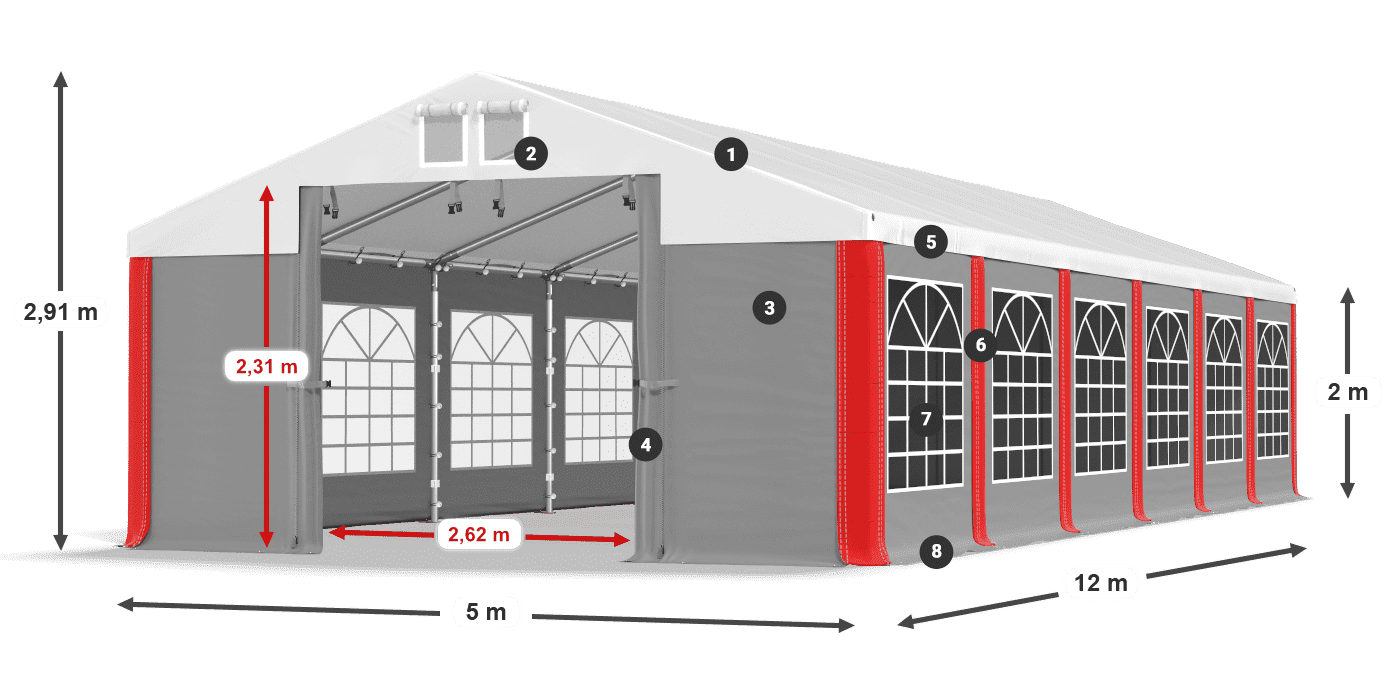ISD 560 PVC legenda 2m