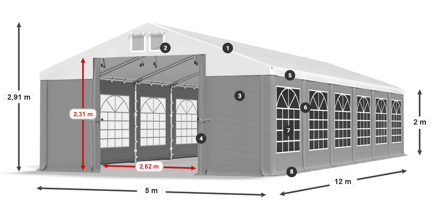 ISD 560 PVC legenda 2m