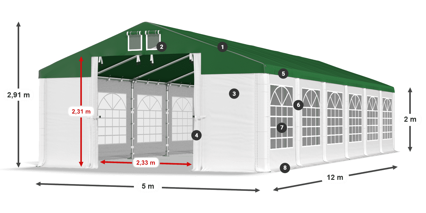 ISD 560 PVC legenda 2m