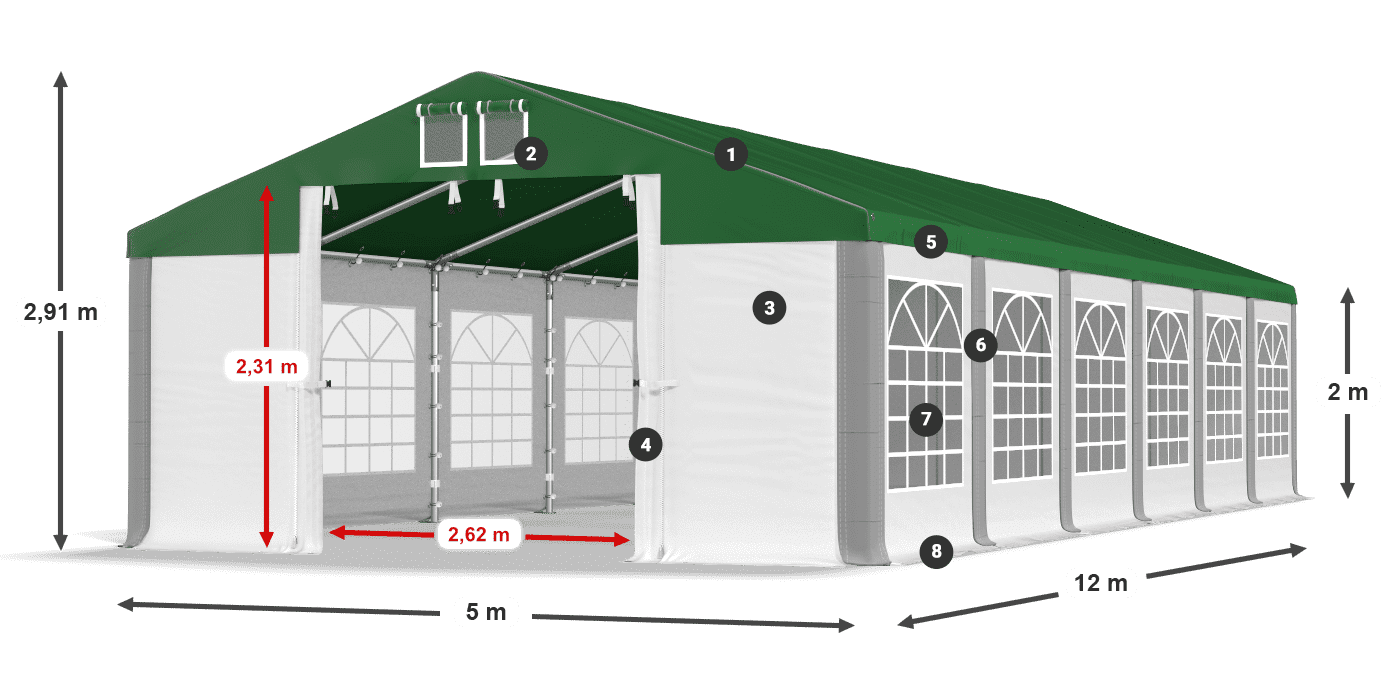 ISD 560 PVC legenda 2m