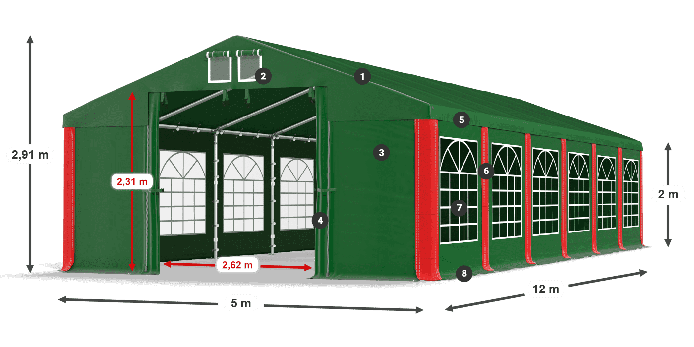 ISD 560 PVC legenda 2m