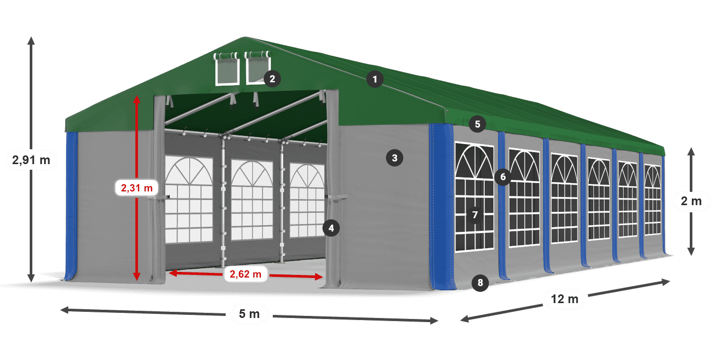 ISD 560 PVC legenda 2m