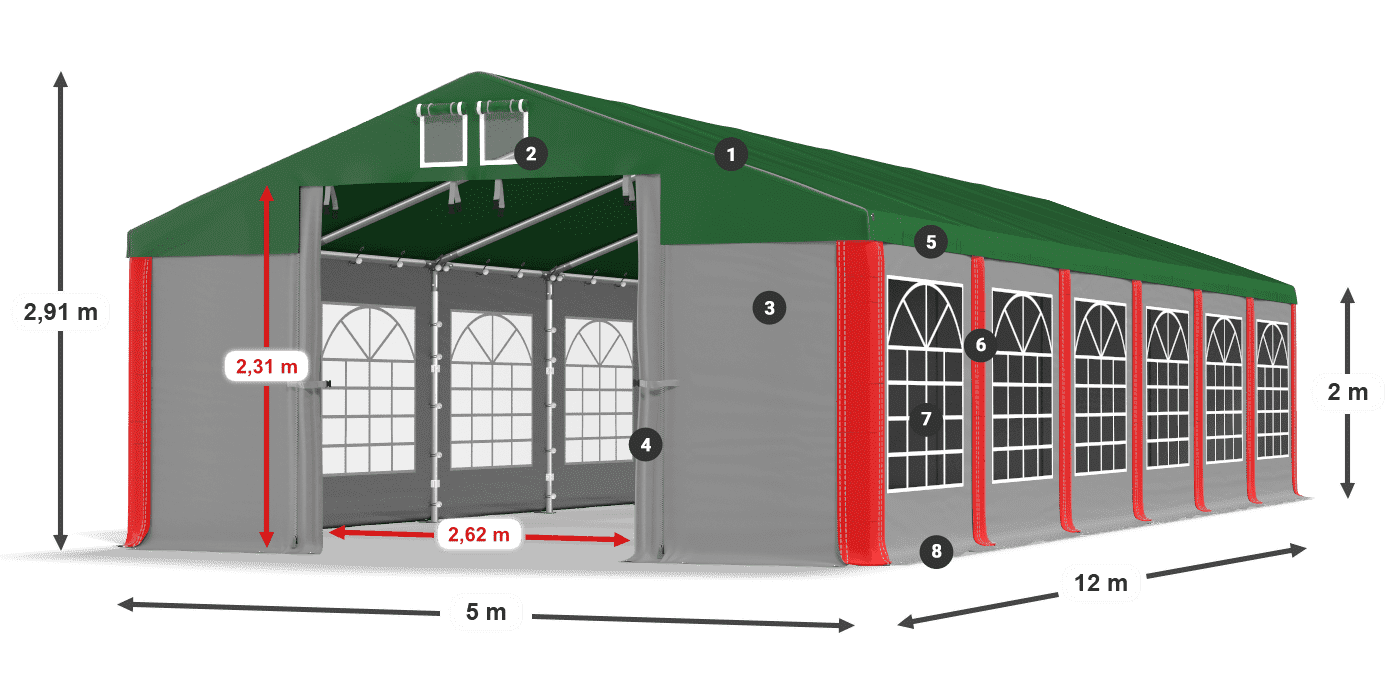 ISD 560 PVC legenda 2m