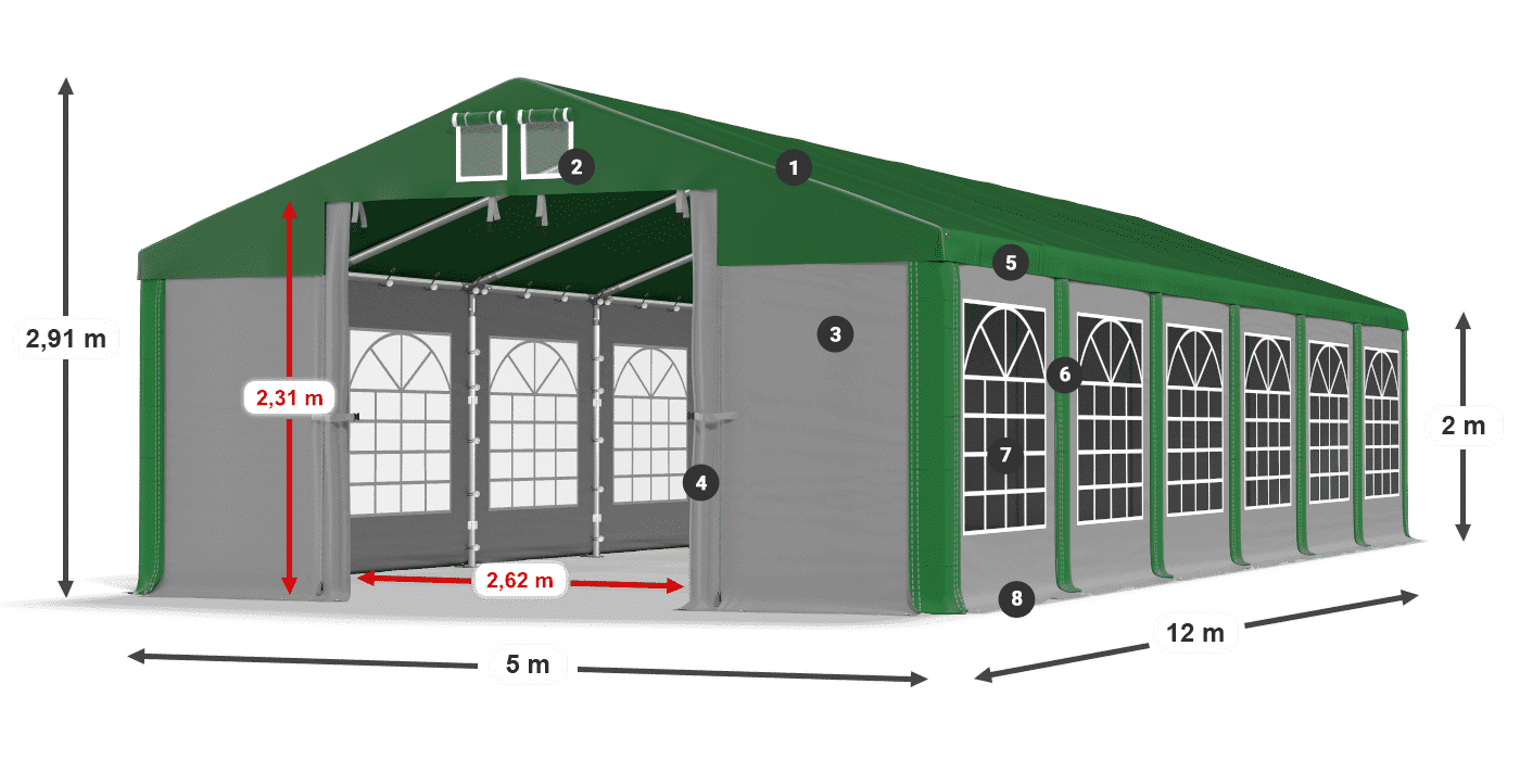 ISD 560 PVC legenda 2m