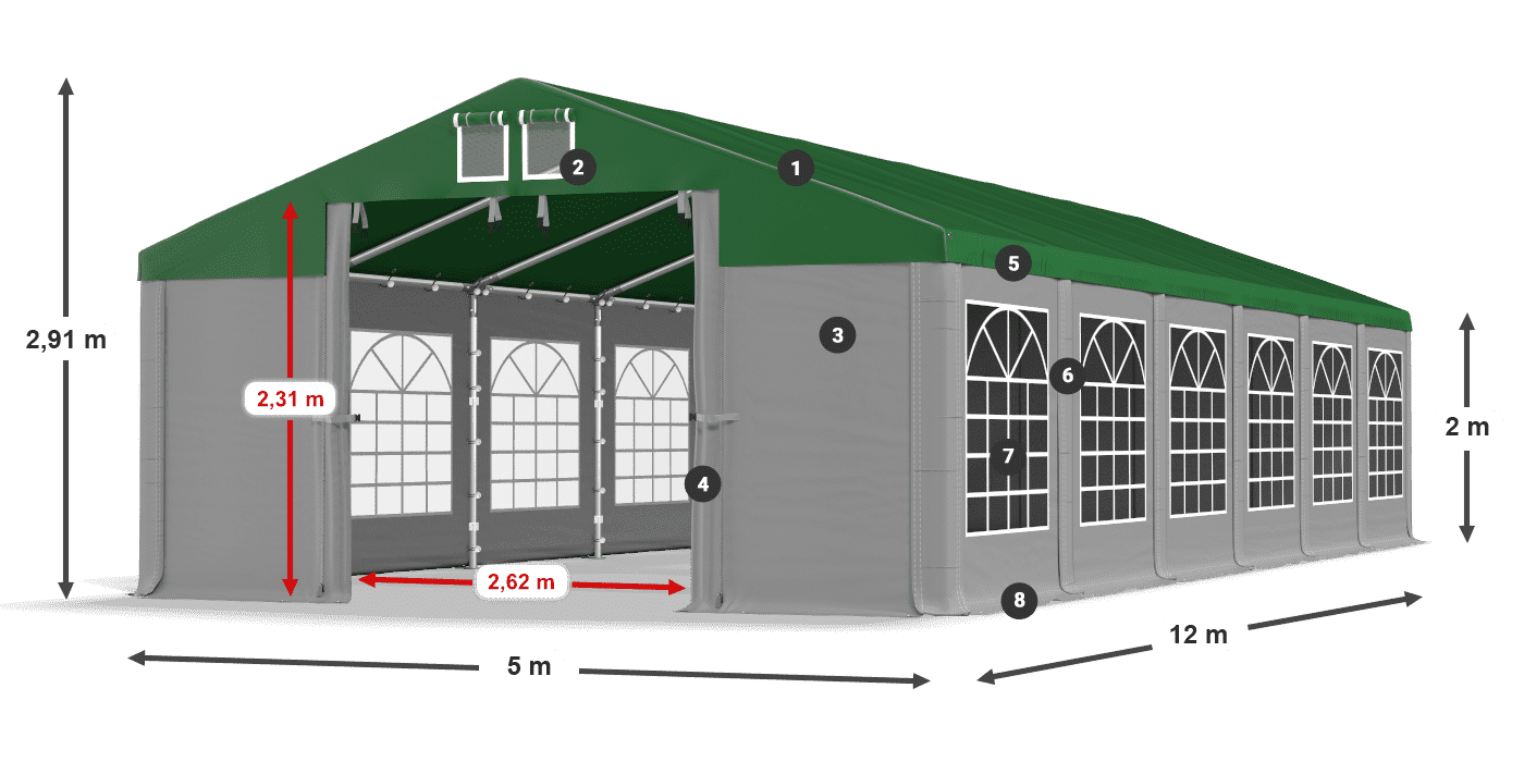 ISD 560 PVC legenda 2m