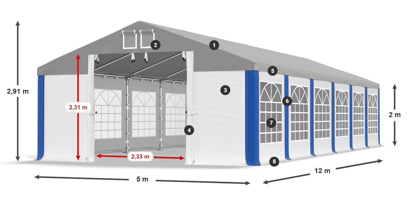 ISD 560 PVC legenda 2m