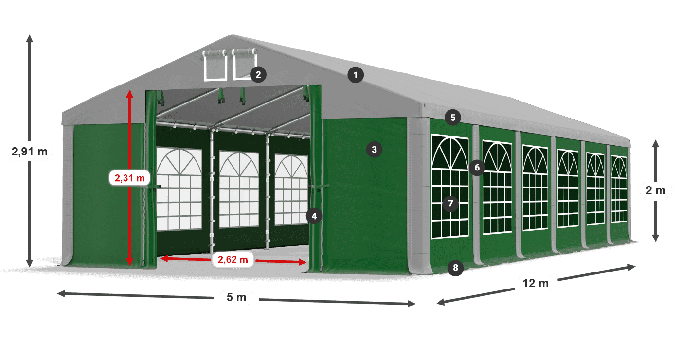 ISD 560 PVC legenda 2m