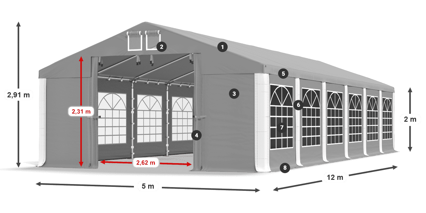 ISD 560 PVC legenda 2m