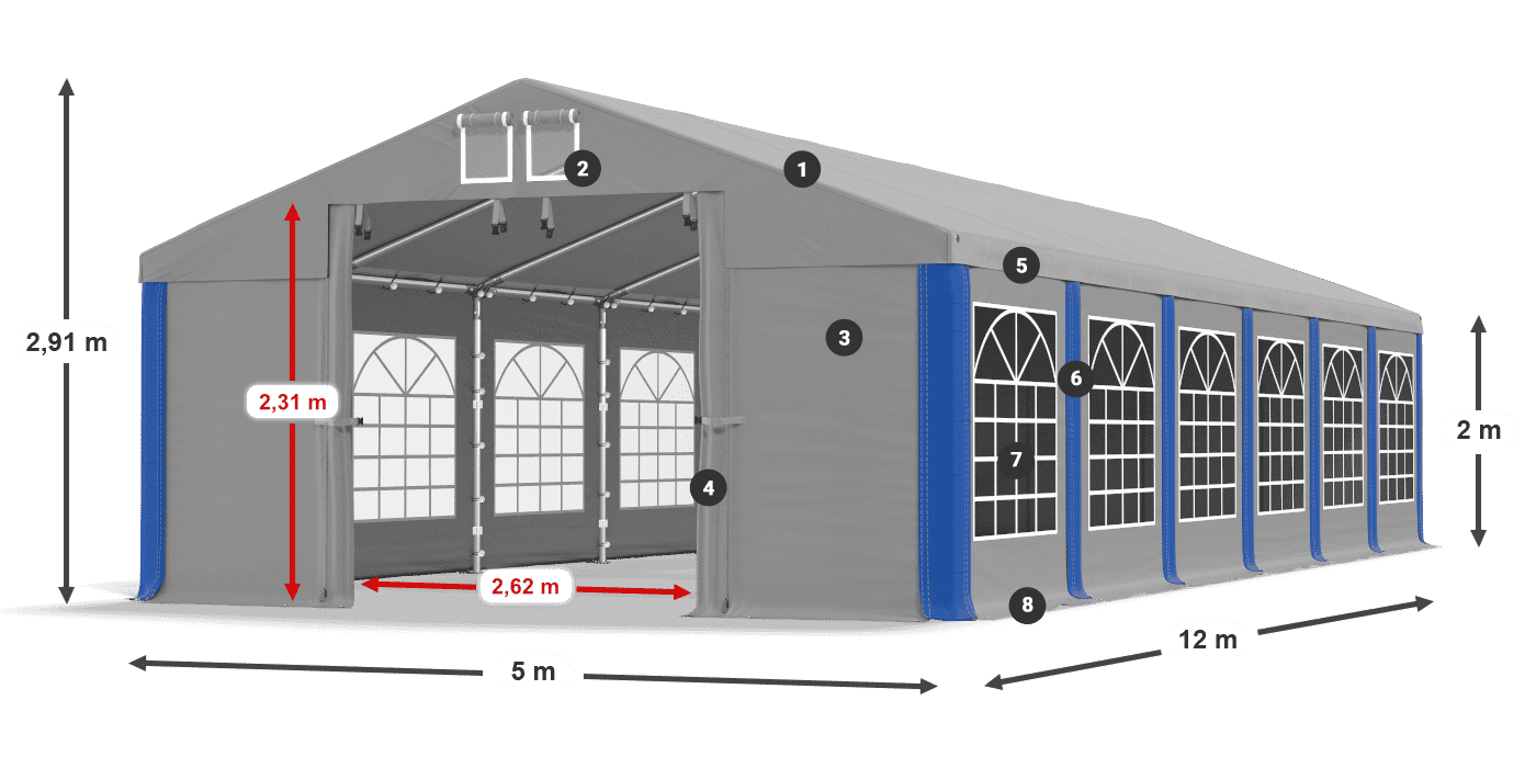 ISD 560 PVC legenda 2m