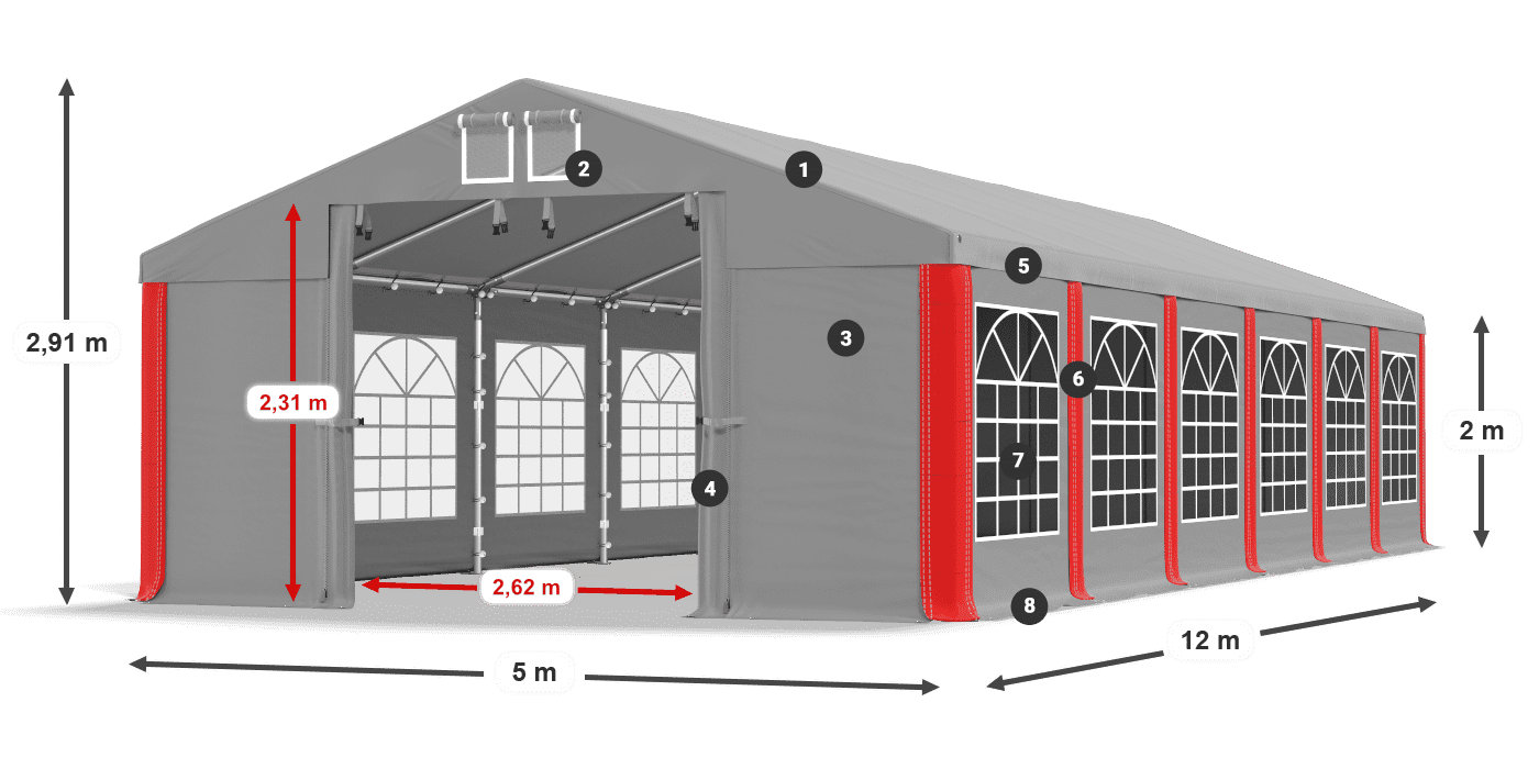 ISD 560 PVC legenda 2m