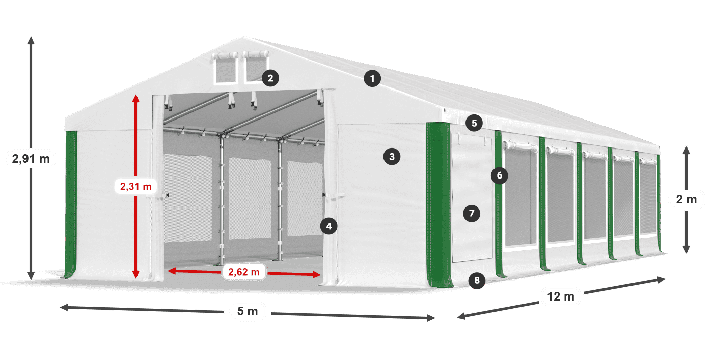 ISDM 560 PVC legenda 2