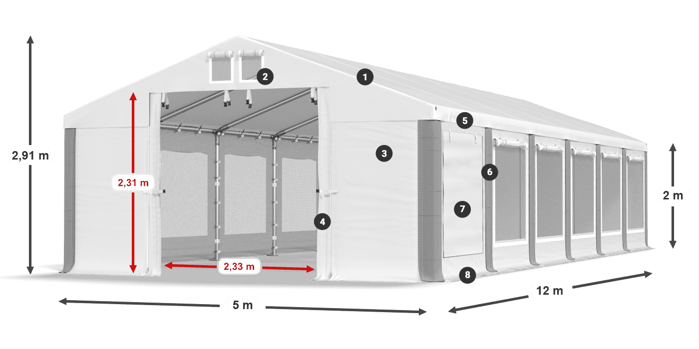 ISDM 560 PVC legenda 2