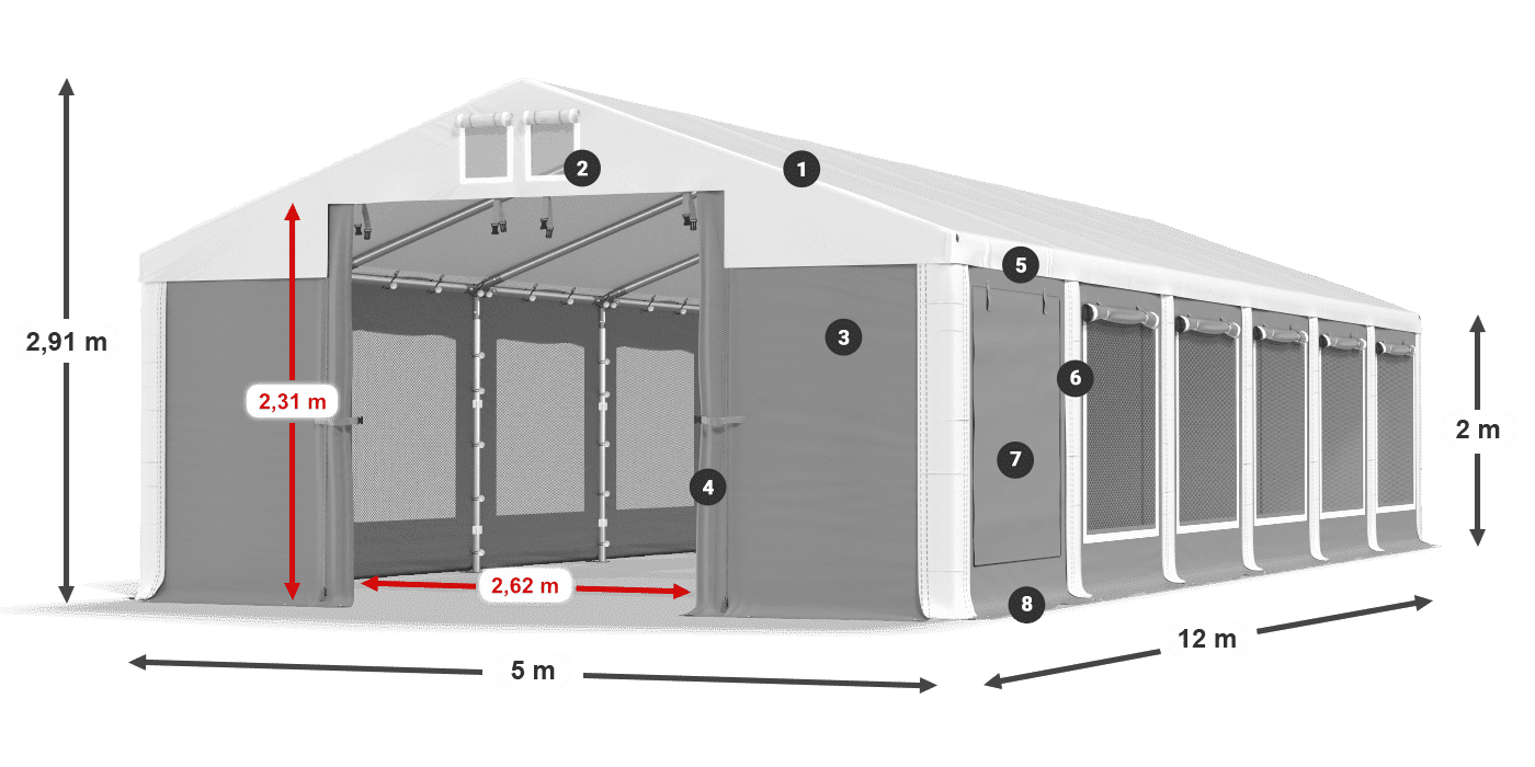 ISDM 560 PVC legenda 2