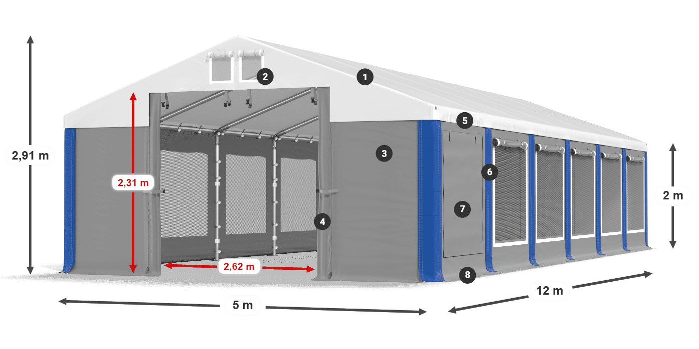 ISDM 560 PVC legenda 2