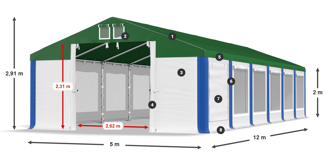 ISDM 560 PVC legenda 2