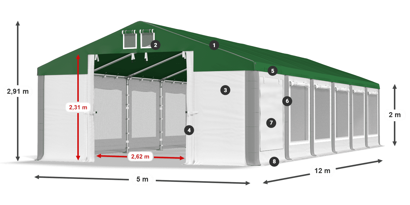 ISDM 560 PVC legenda 2