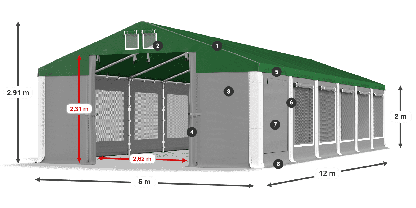 ISDM 560 PVC legenda 2