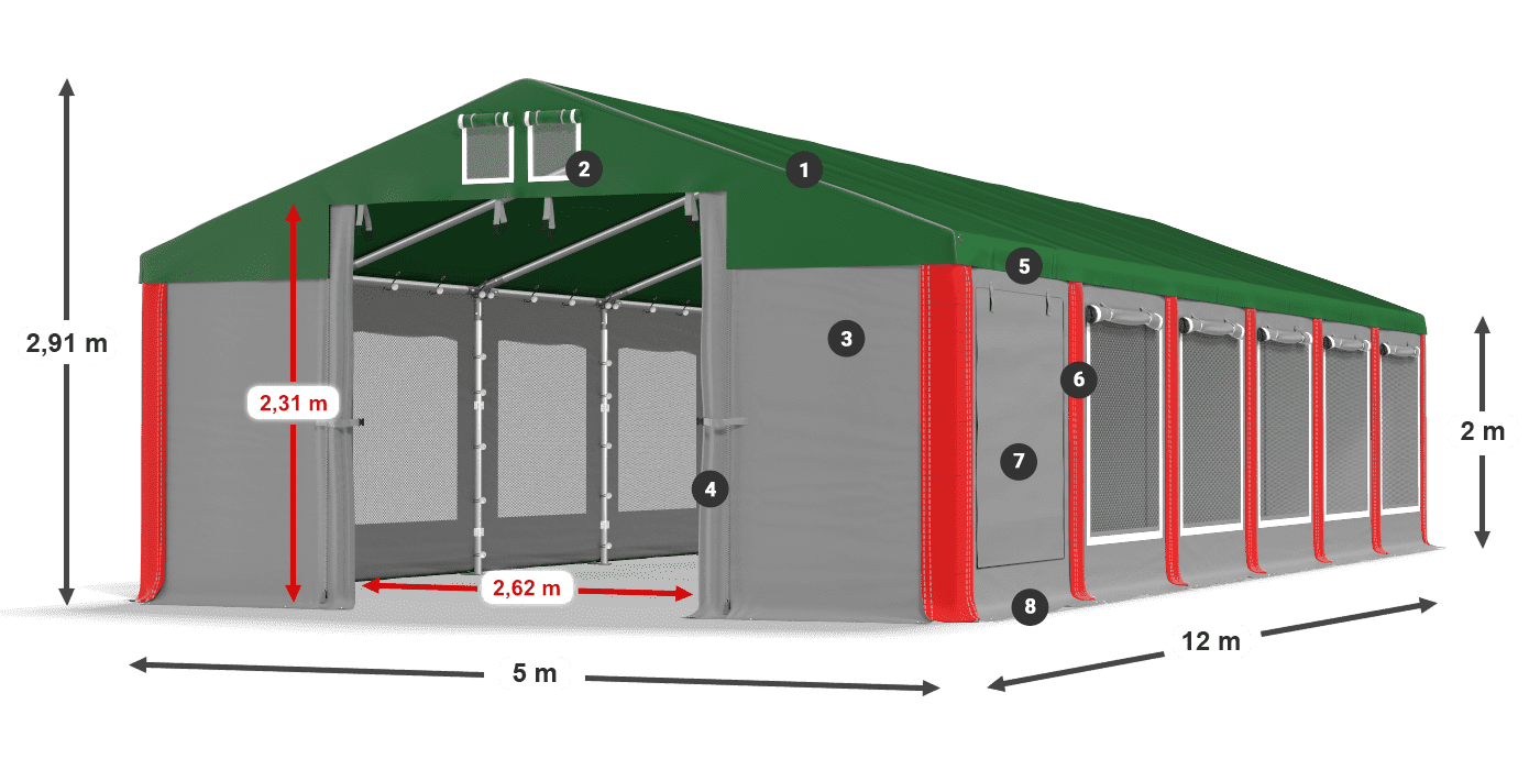 ISDM 560 PVC legenda 2