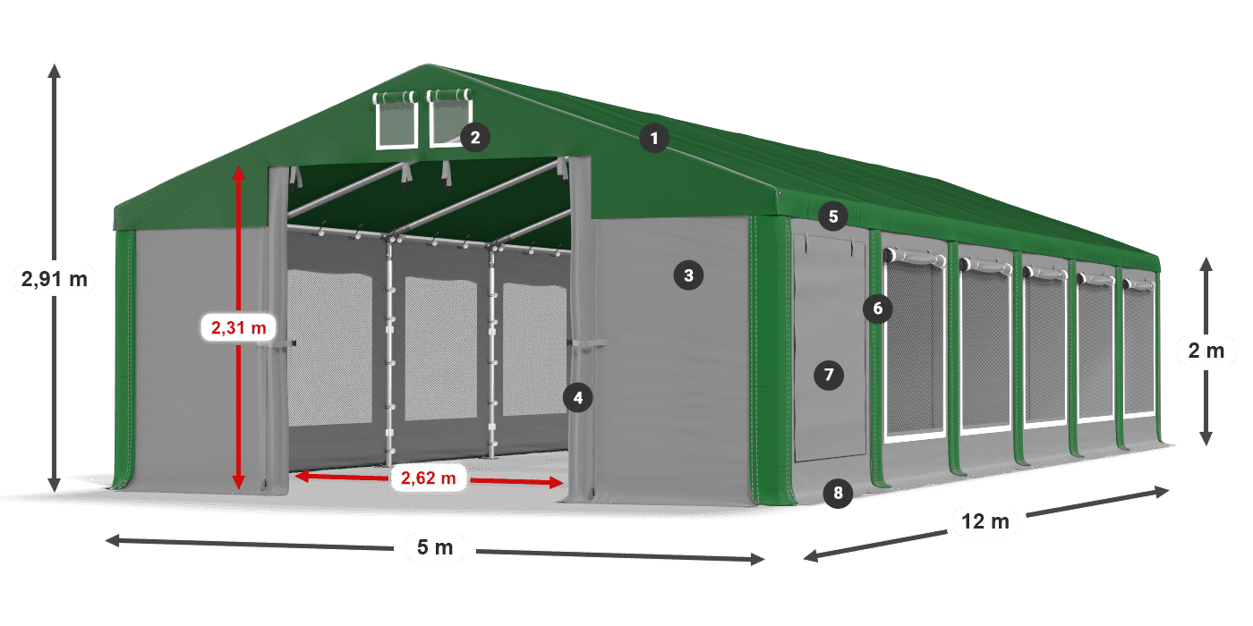 ISDM 560 PVC legenda 2
