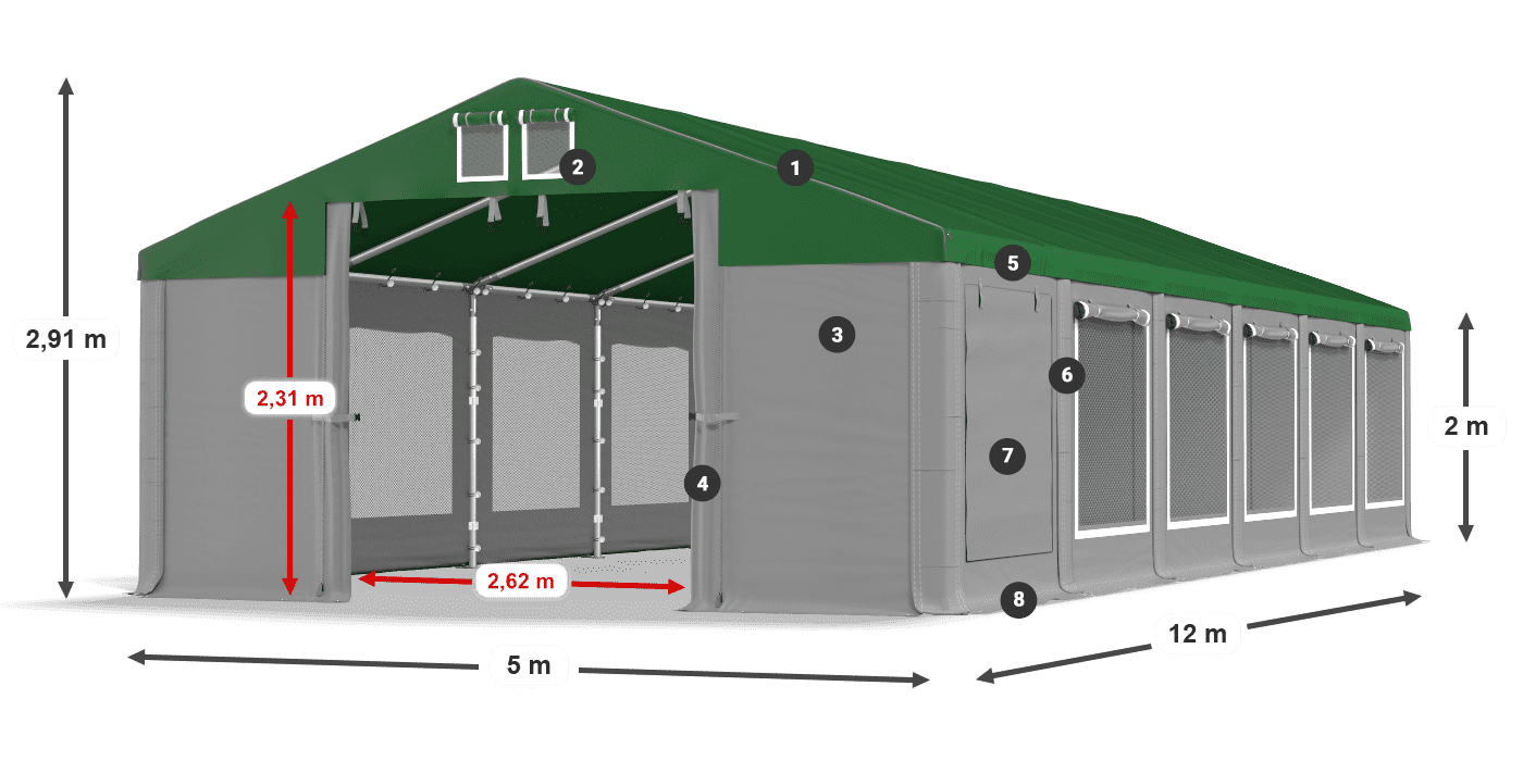 ISDM 560 PVC legenda 2