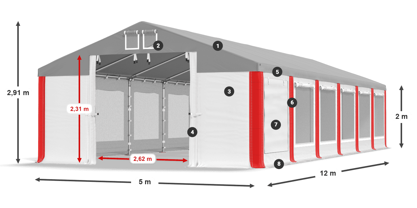 ISDM 560 PVC legenda 2