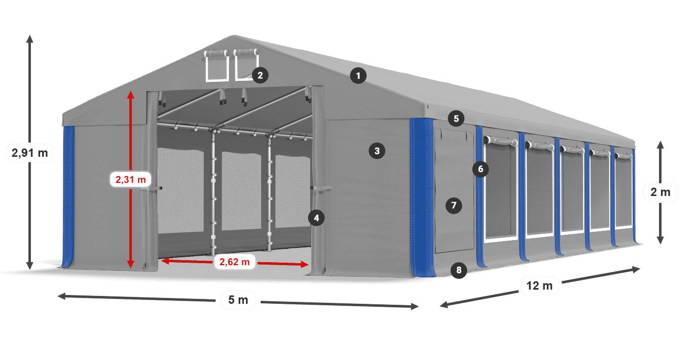 ISDM 560 PVC legenda 2