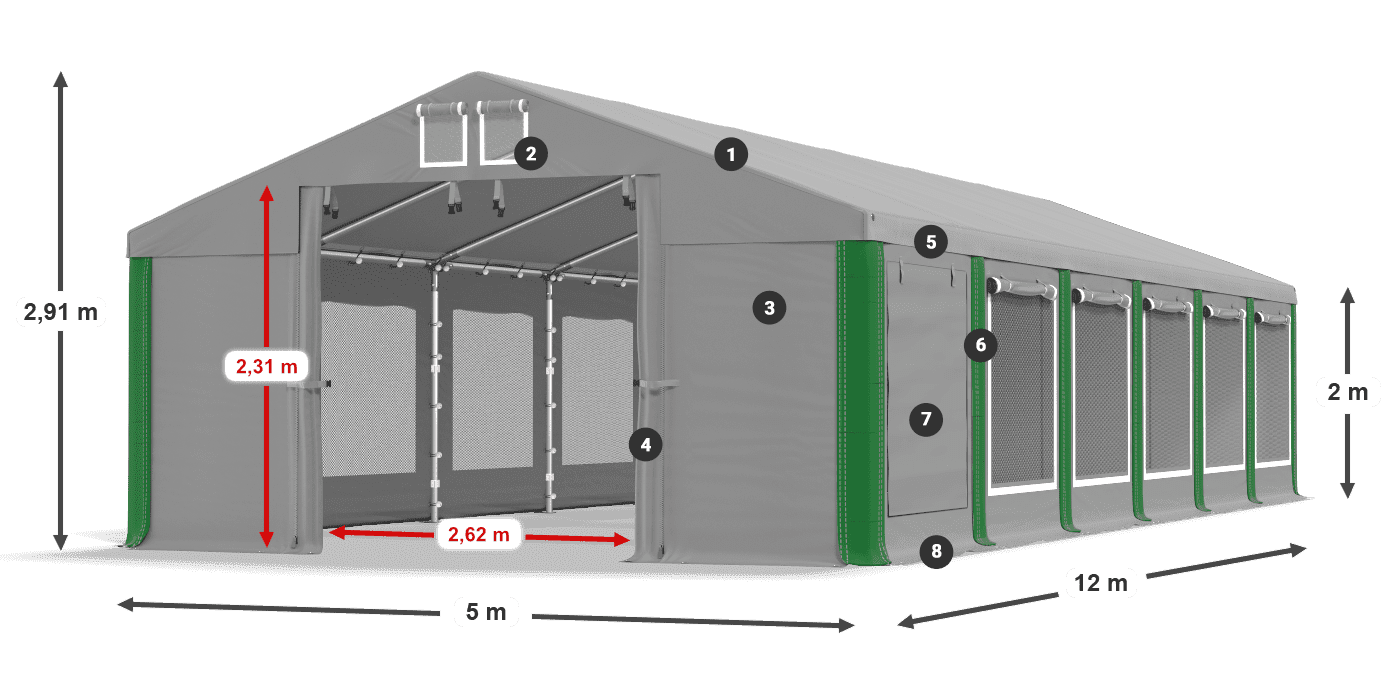 ISDM 560 PVC legenda 2