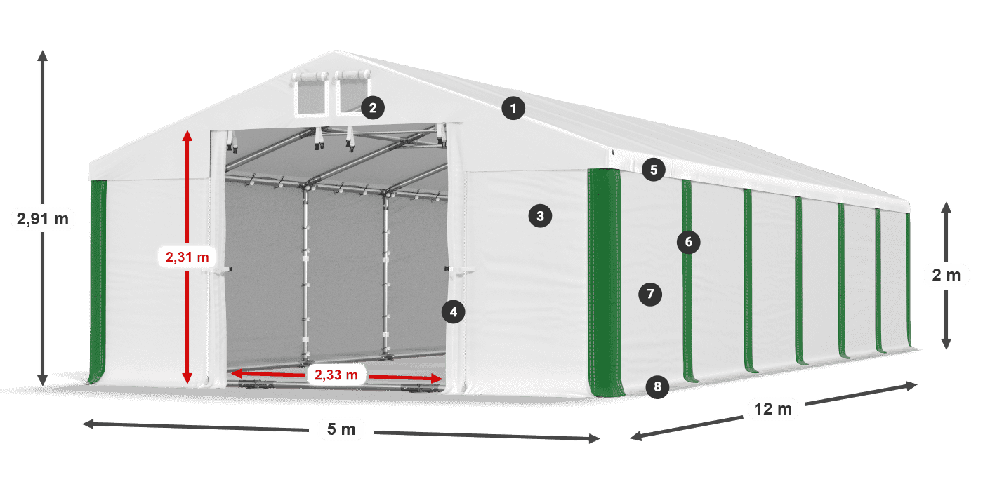MSD 560 PVC legenda 2