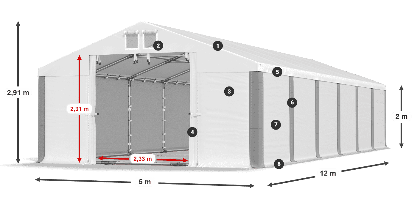 MSD 560 PVC legenda 2