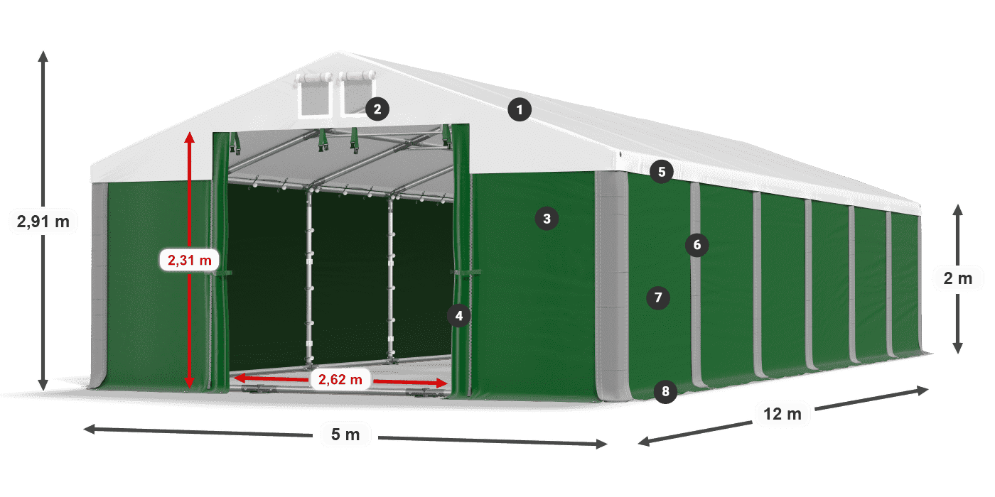 MSD 560 PVC legenda 2