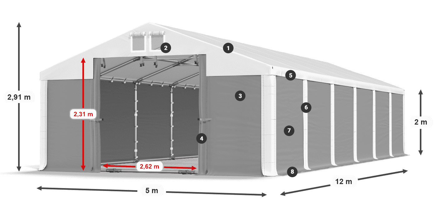 MSD 560 PVC legenda 2