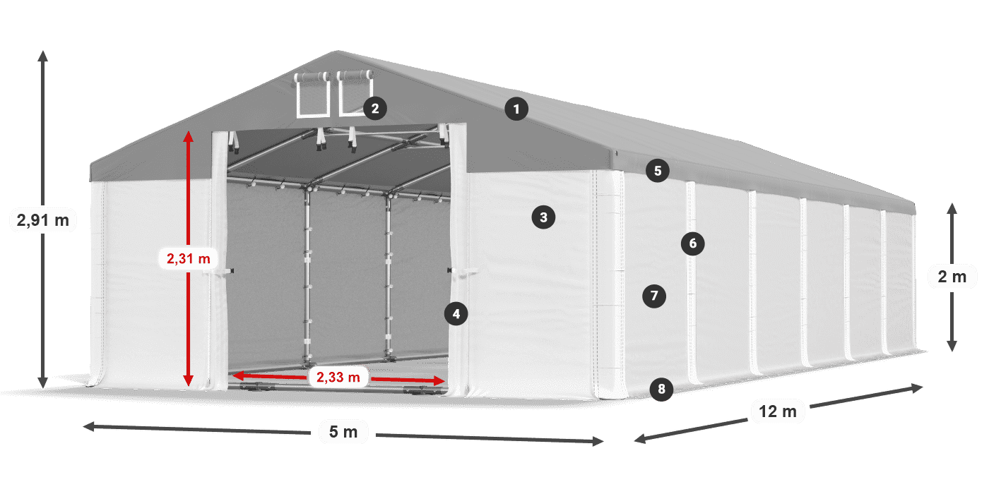 MSD 560 PVC legenda 2