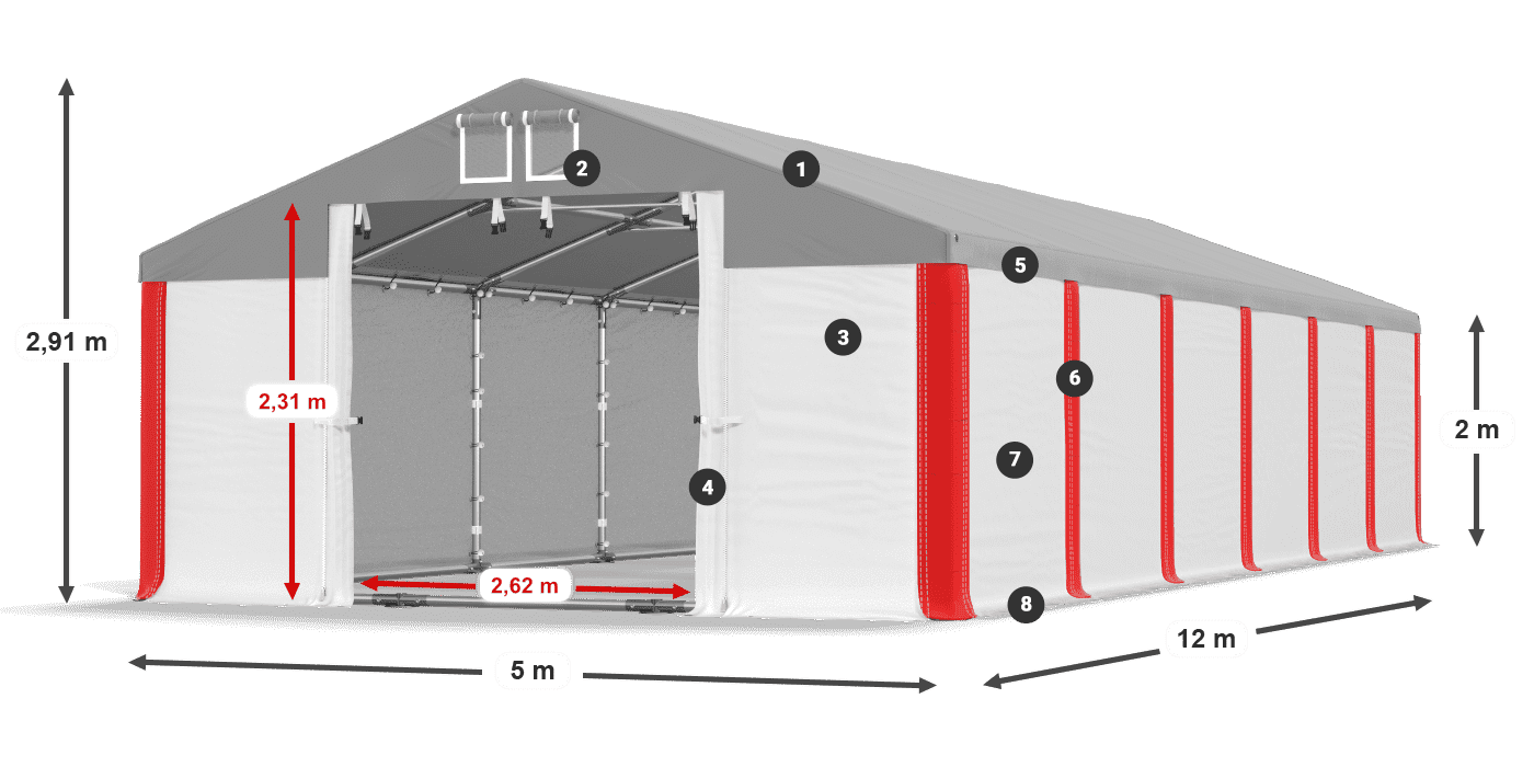 MSD 560 PVC legenda 2