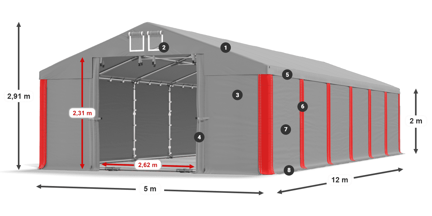 MSD 560 PVC legenda 2