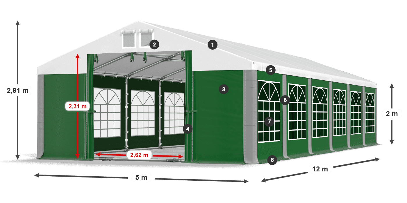 ISD 560 PVC legenda 2m