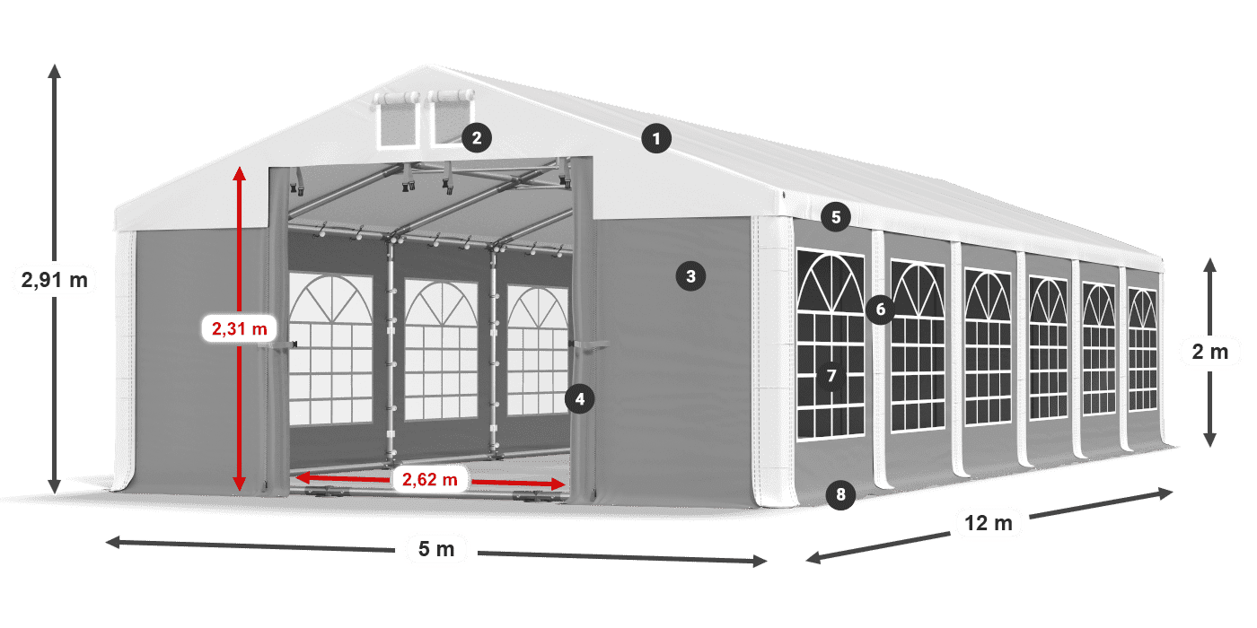 ISD 560 PVC legenda 2m