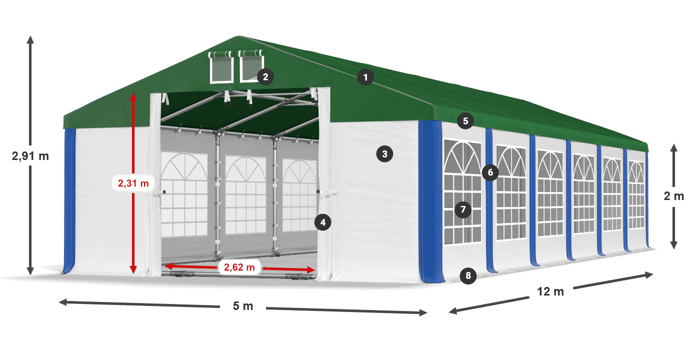 ISD 560 PVC legenda 2m