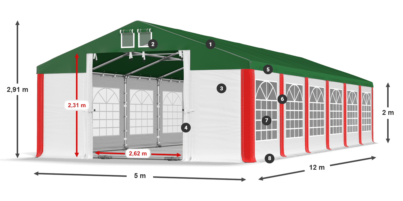 ISD 560 PVC legenda 2m
