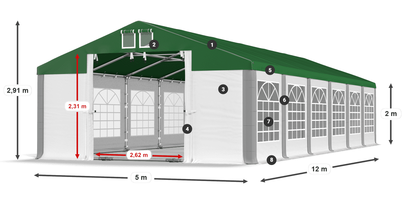 ISD 560 PVC legenda 2m