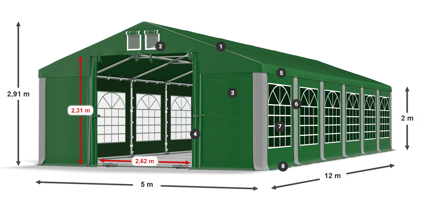 ISD 560 PVC legenda 2m