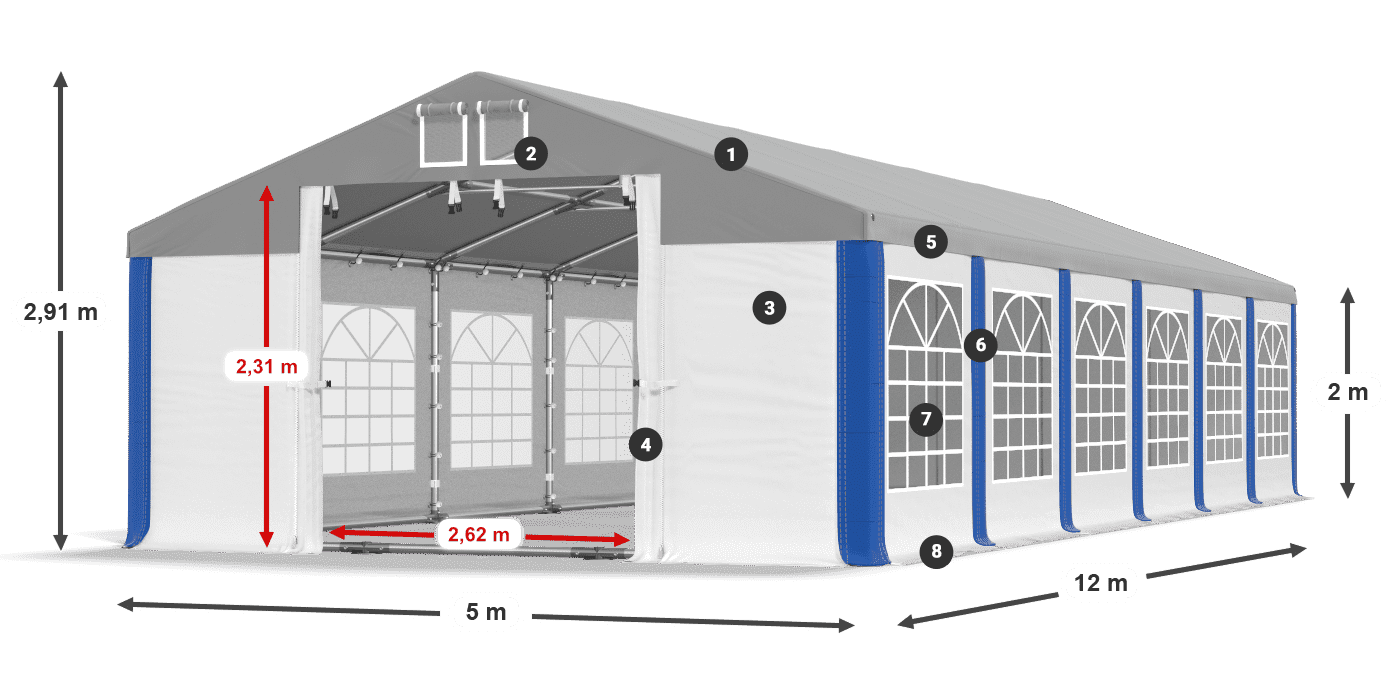 ISD 560 PVC legenda 2m