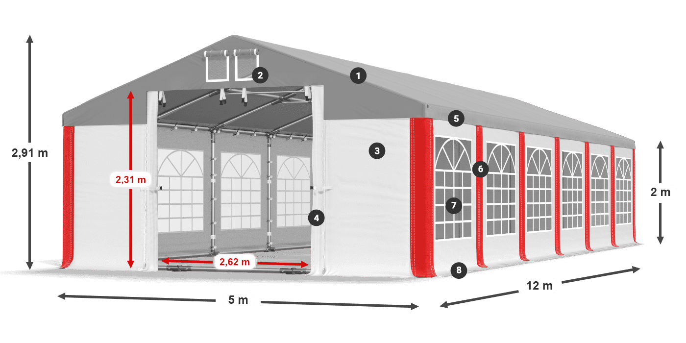 ISD 560 PVC legenda 2m