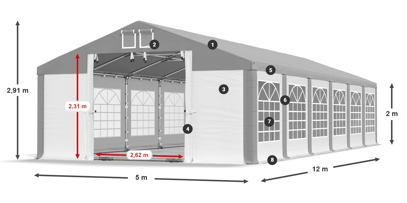 ISD 560 PVC legenda 2m