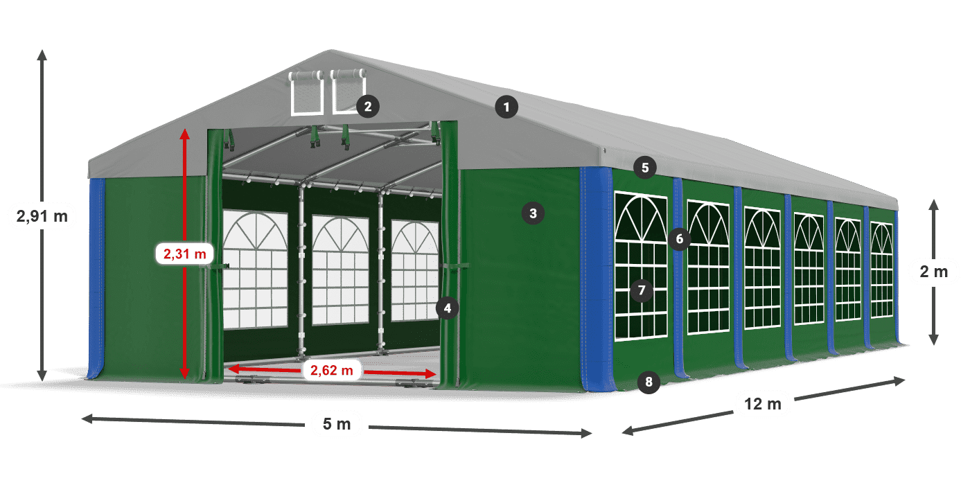 ISD 560 PVC legenda 2m