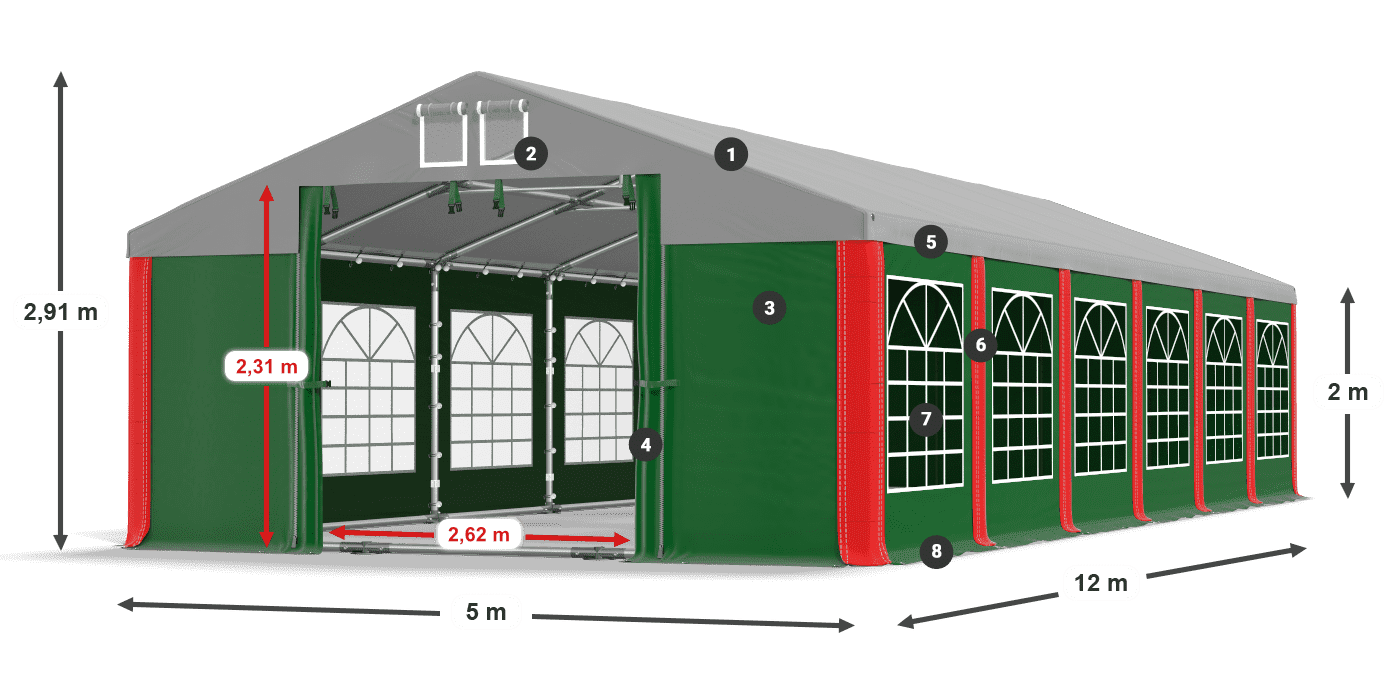 ISD 560 PVC legenda 2m