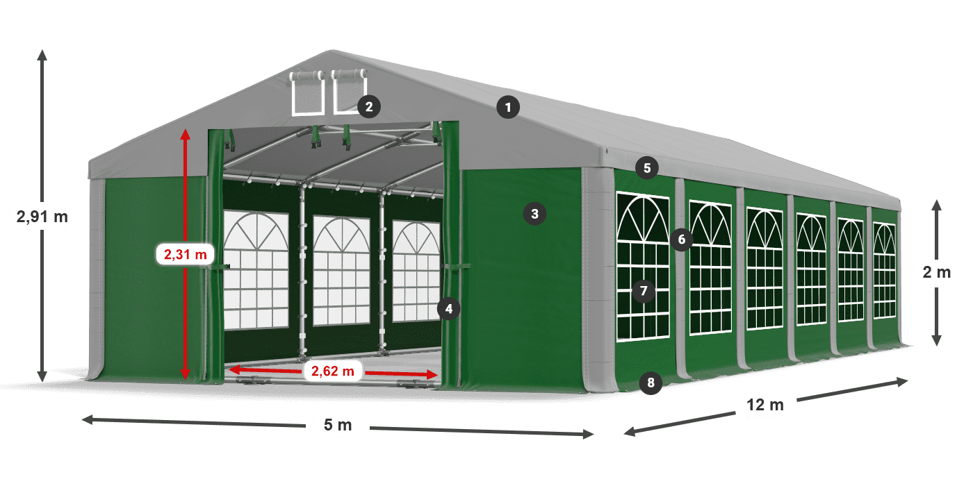 ISD 560 PVC legenda 2m