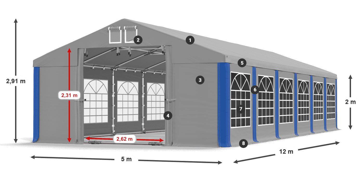 ISD 560 PVC legenda 2m